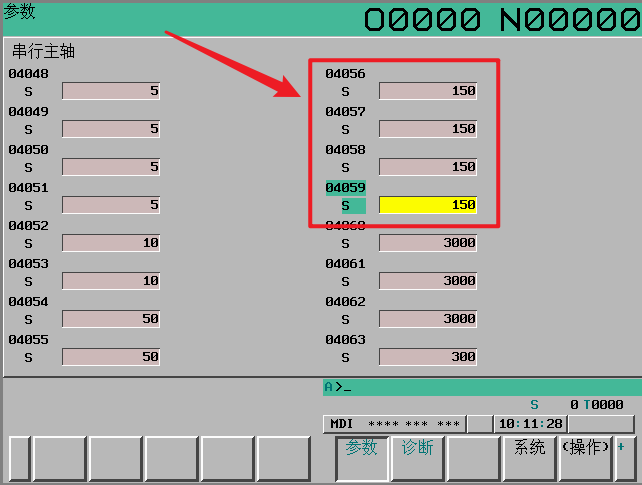 FANUC 为什么同款设备的主轴齿轮比参数（4056-4059）设定不一样