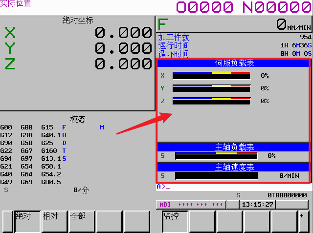 FANUC 如何打开伺服负载表监控画面