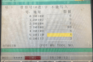 FANUC 一起D数据无法修改的案例