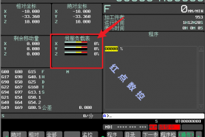 FANUC 程序画面如何显示负载监控