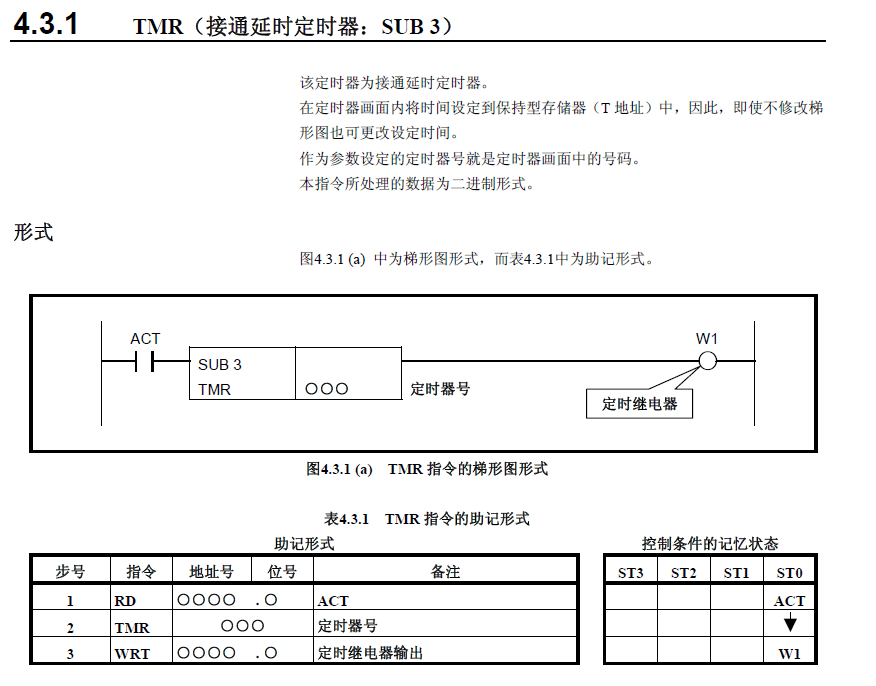 FANUC 如何区分PMC功能指令哪些是基本指令,哪些是扩展指令